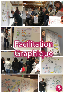 Facilitation Graphique