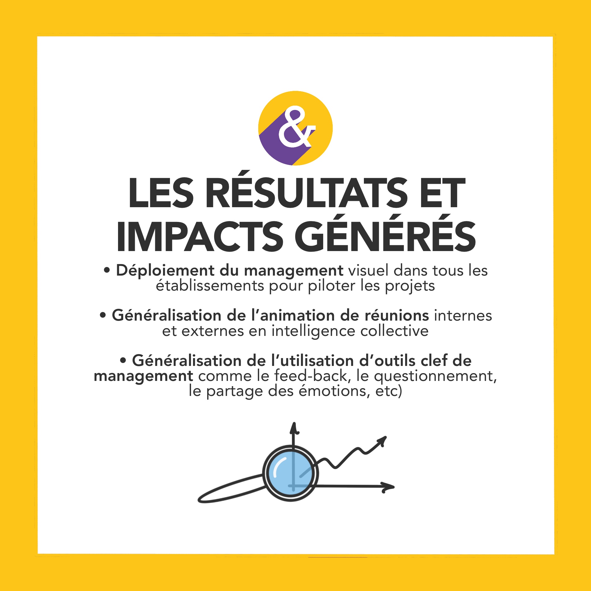 RÉSULTATS ET IMPACTS