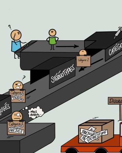 Sens&co - e-learning préjugés et discrimination